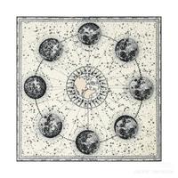 Dior 迪奥 星座印花方巾